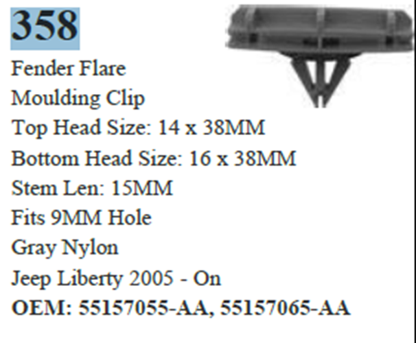 50 Pcs Fender Flare Moulding Clip