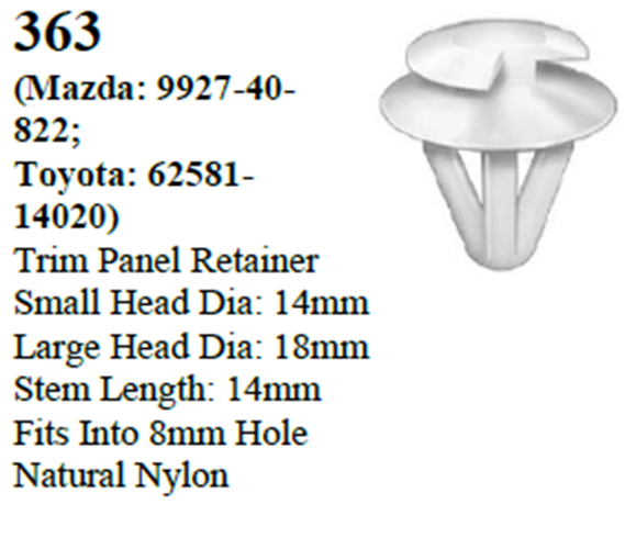 25 Pcs Trim Panel Retainer Compatible