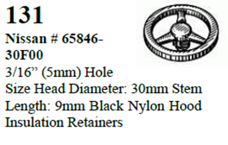 25 Pcs Hood Insulation Retainers Clips
