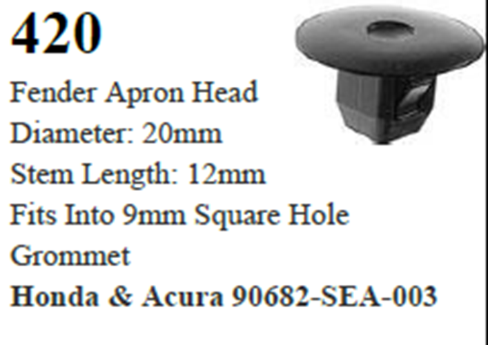 50 Pcs Fender Apron Grommet Compatible