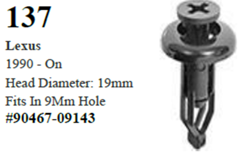 25 Pcs Fastener Rivet Push-type Retainer
